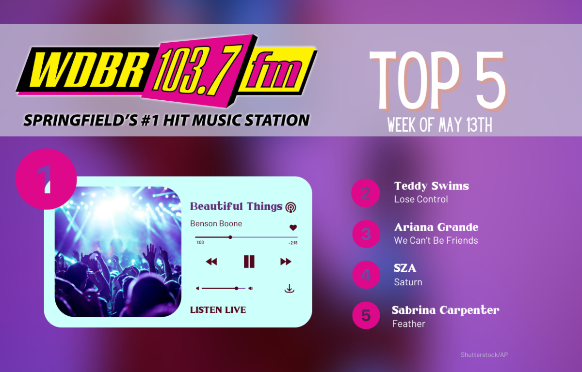 WDBR Top 5