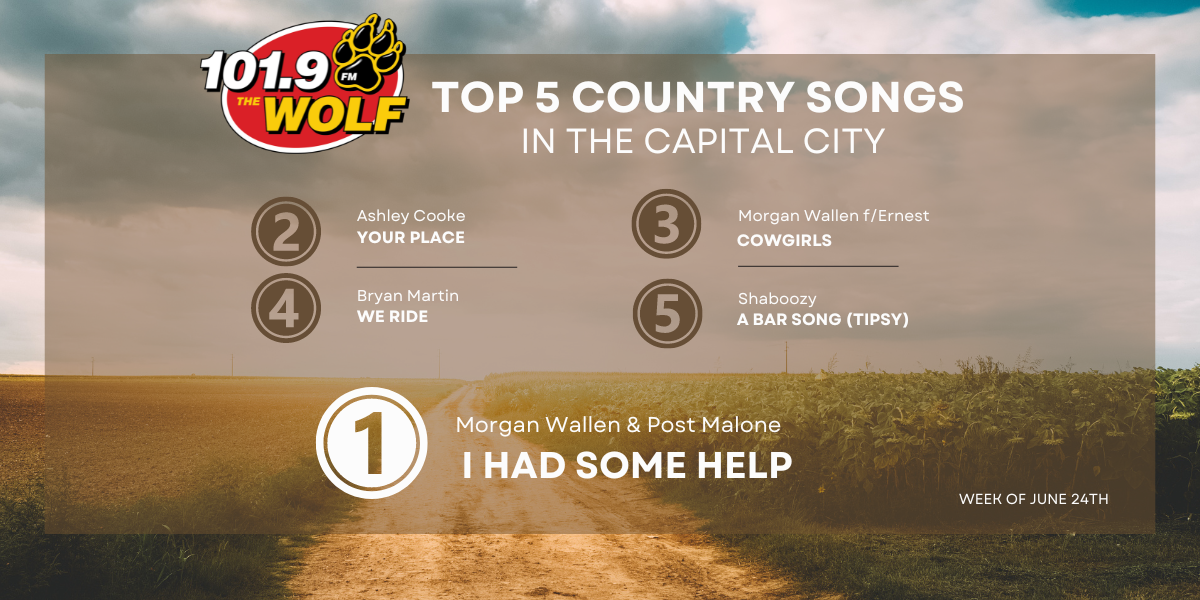 wolf top 5