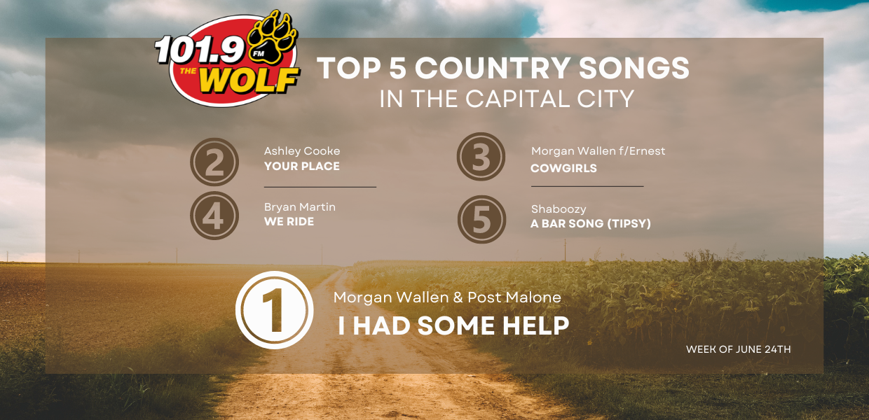 wolf top 5
