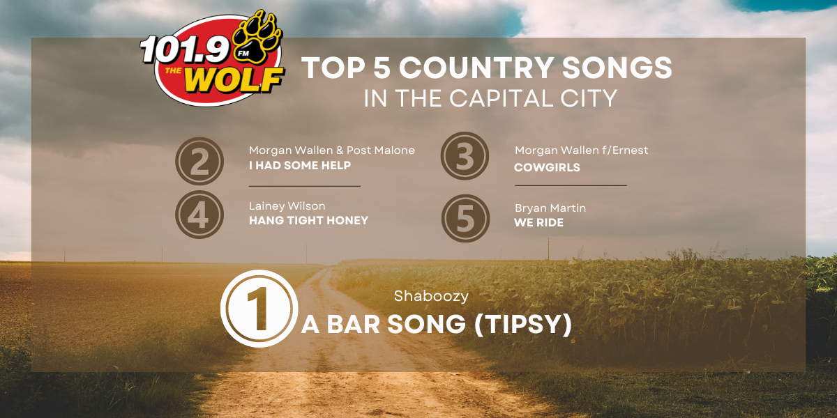 Wolf Top 5