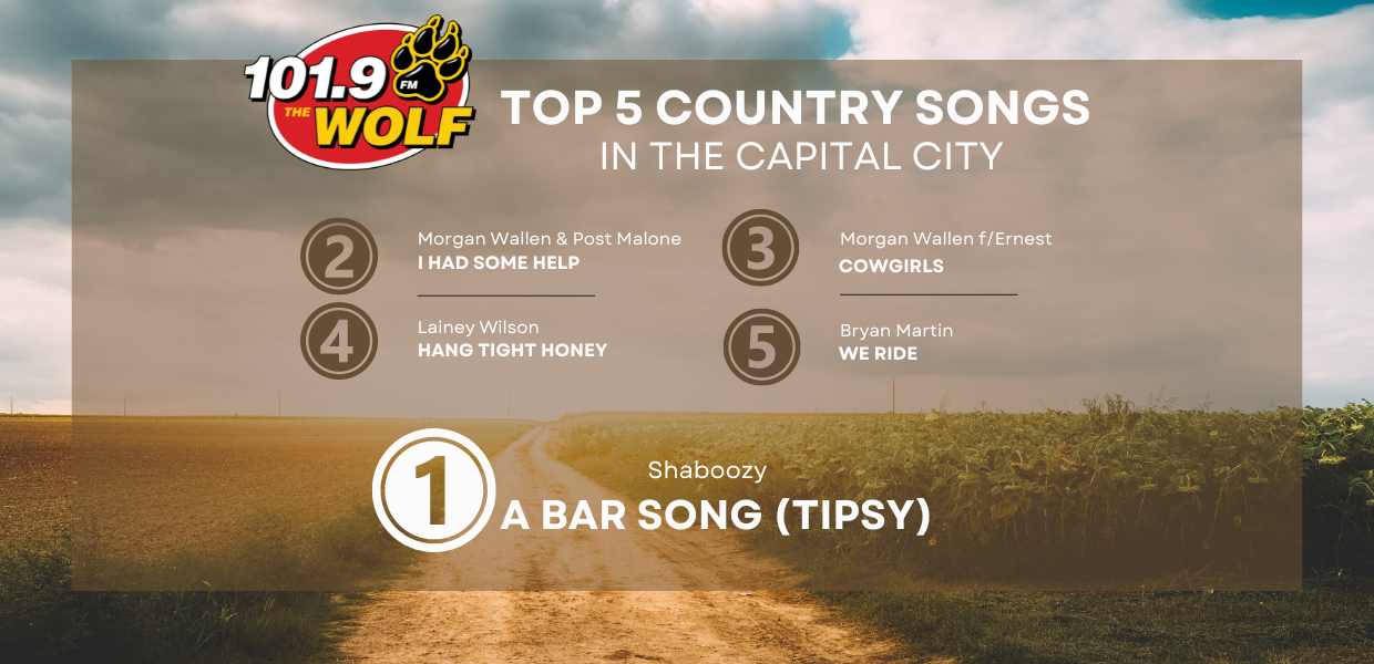 Wolf Top 5