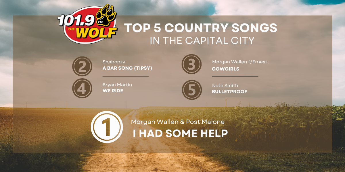 Wolf Top 5