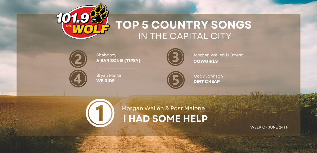 Wolf Top 5