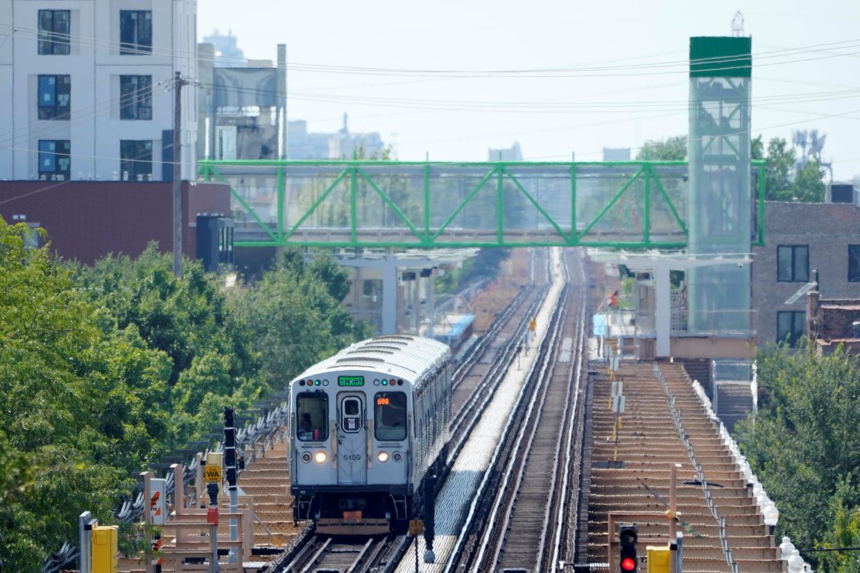 CTA