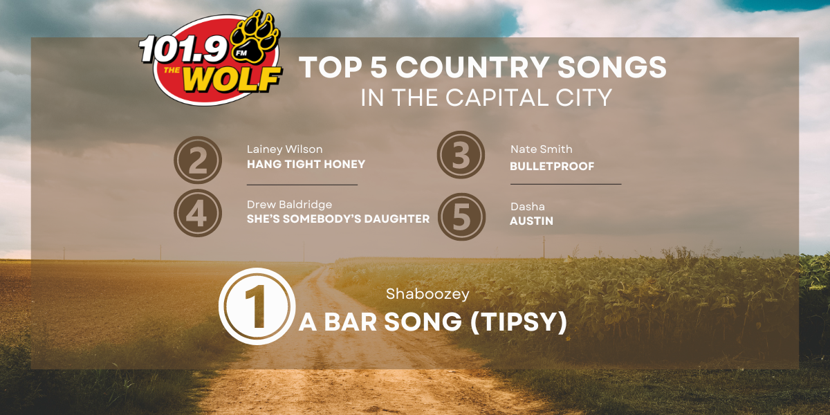 Wolf Top 5