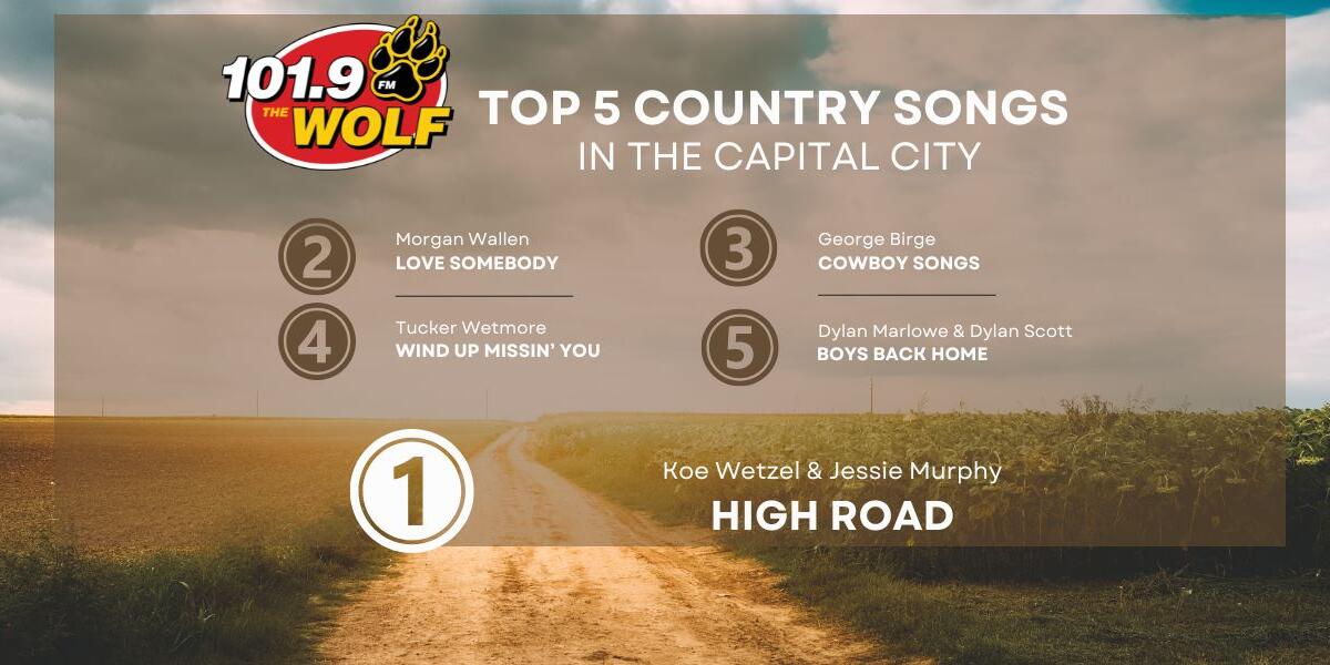 Wolf Top 5