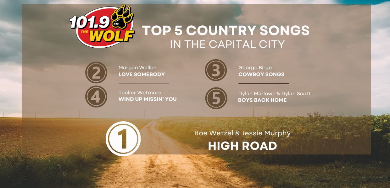 Wolf Top 5