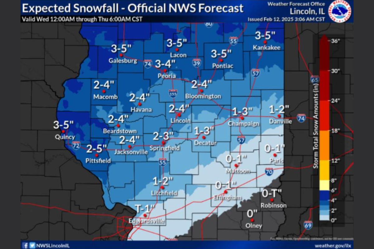 NWS predicted snowfall