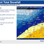 Projected Snowfall
