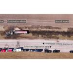 An aerial view of the March, 2024 fatal school bus crash near Rushville. Photo by Illinois State Police, annotated by National Transportation Safety Board.