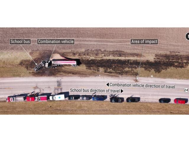 An aerial view of the March, 2024 fatal school bus crash near Rushville. Photo by Illinois State Police, annotated by National Transportation Safety Board.