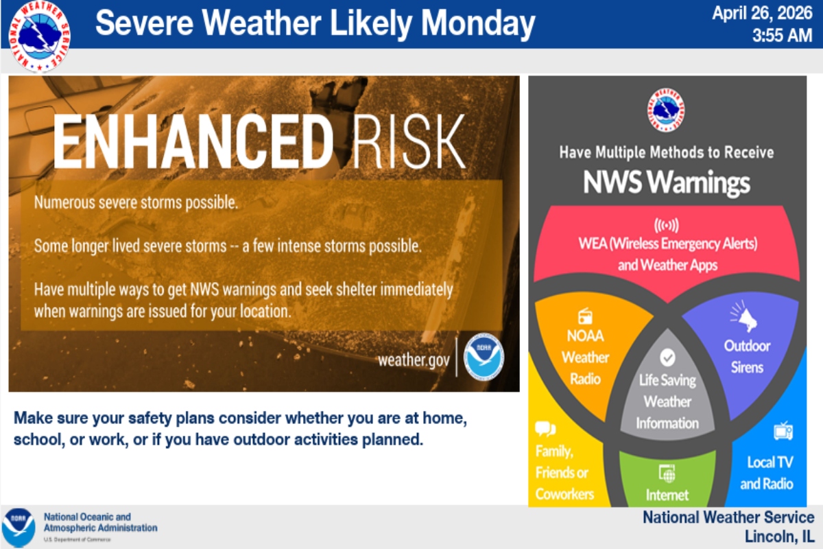Severe weather is possible Monday.