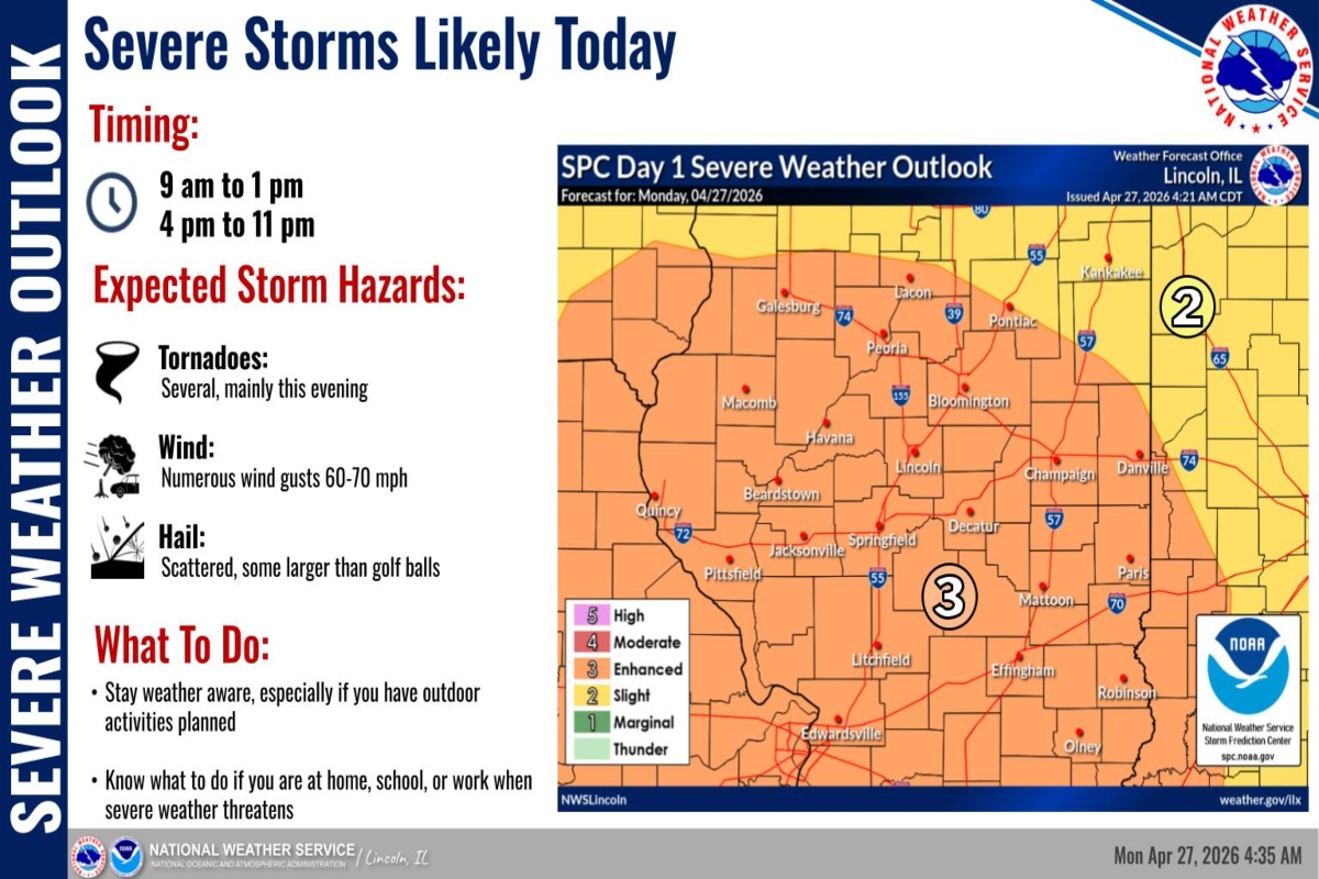 UPDATE:  National Weather Service:  Severe weather possible Monday throughout almost all of Illinois