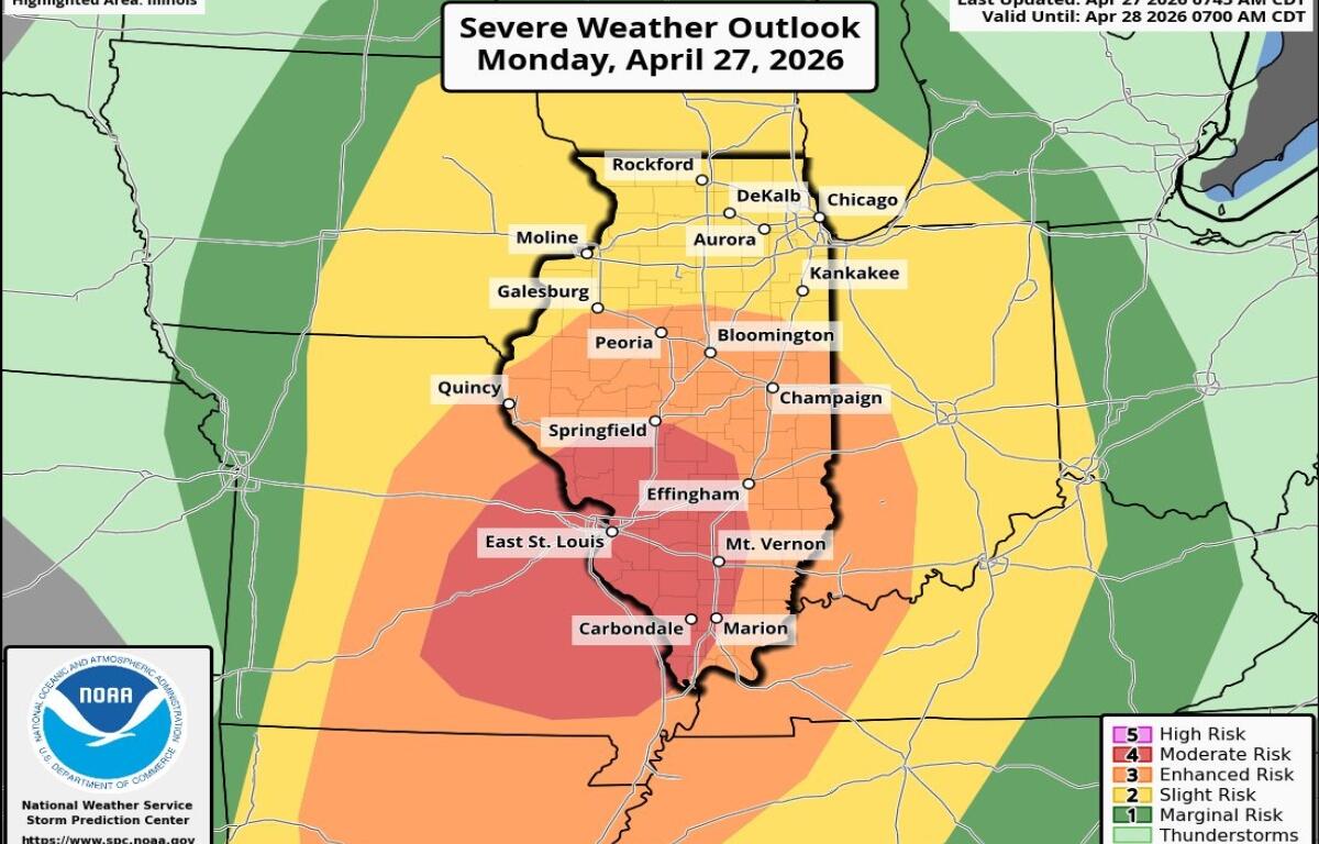 SPC Risk