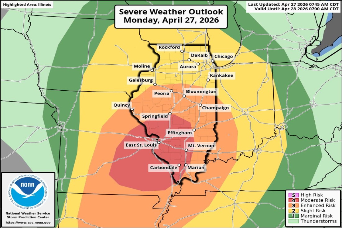 SPC Risk