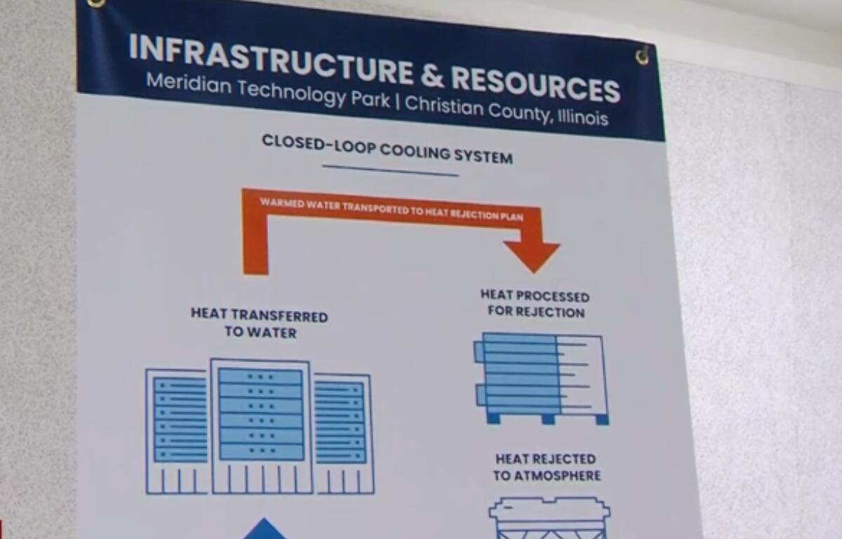 A data center is planned for the Christian County area.