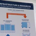 A data center is planned for the Christian County area.